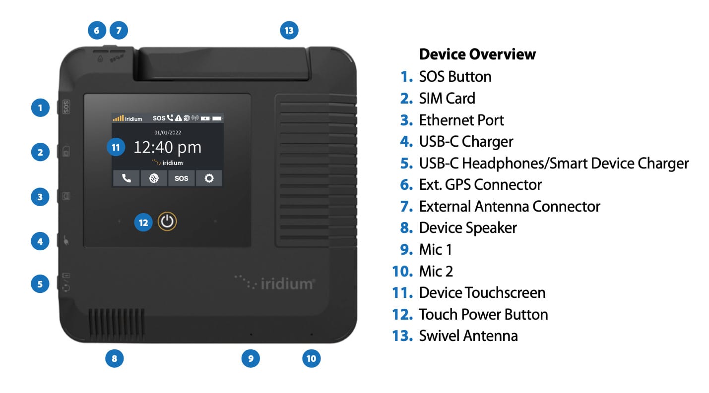 Iridium GO Exec Quick Start Guide